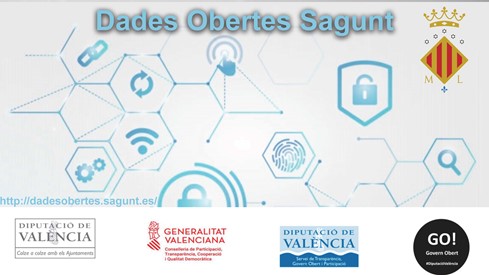 banner datos abiertos